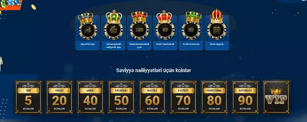 Aktiv oyunçular üçün Mostbet loyallıq proqramı